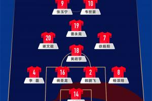 遭伊万诟病！国足首发11人联赛出场：仅4人铁主力，杨泽翔0出场