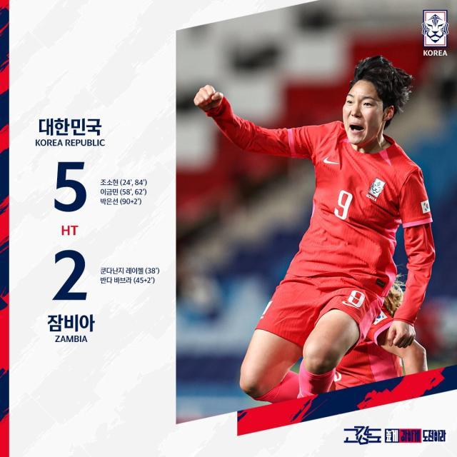 1680922300775027994.jpg 韩国女足主场5比2大胜赞比亚队.jpg